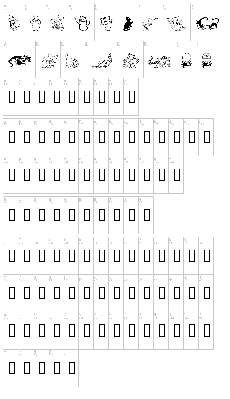 LCR Cat's Meow font map